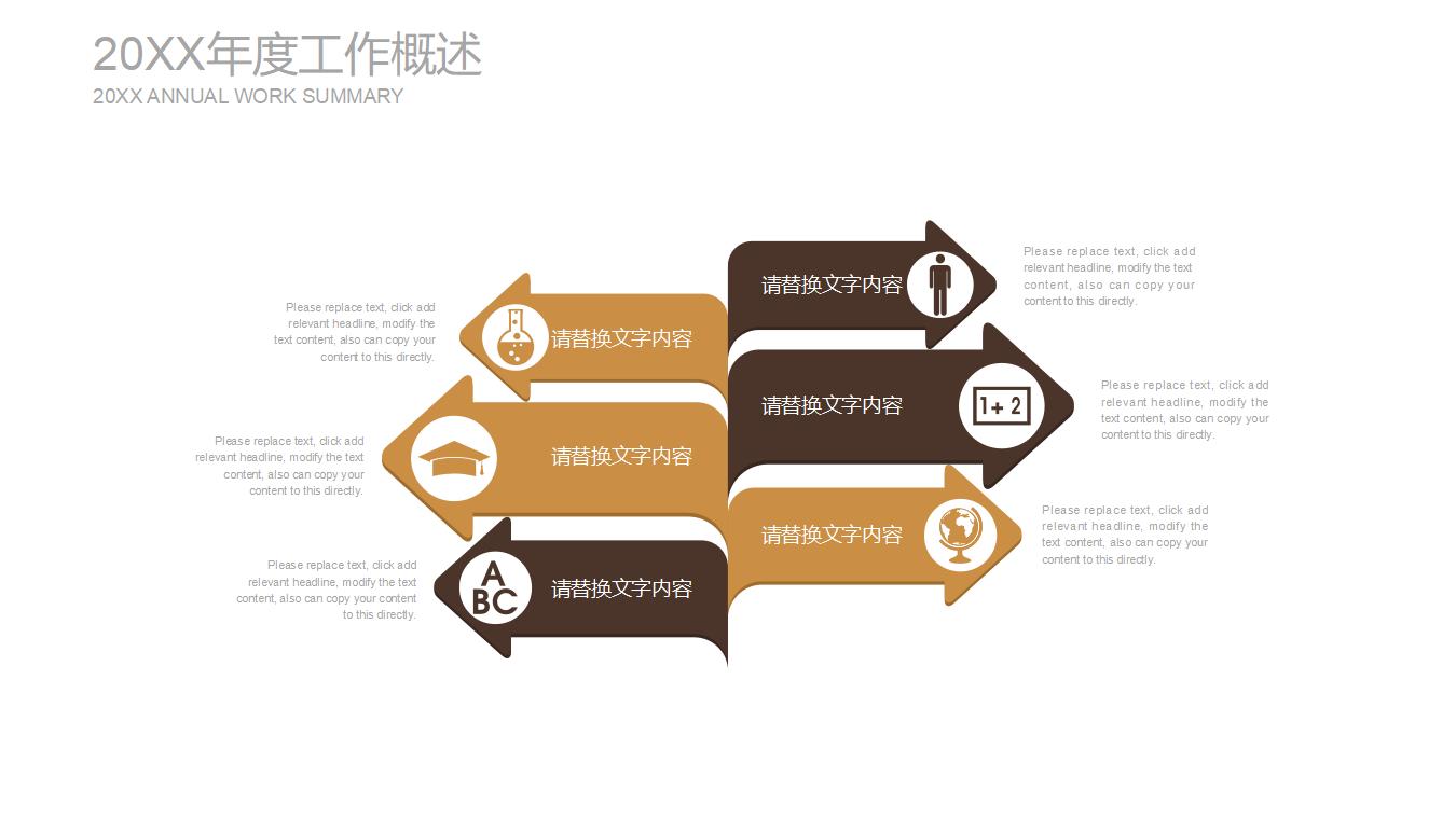 金色大气高端商务创业融资计划书汇报总结PPT