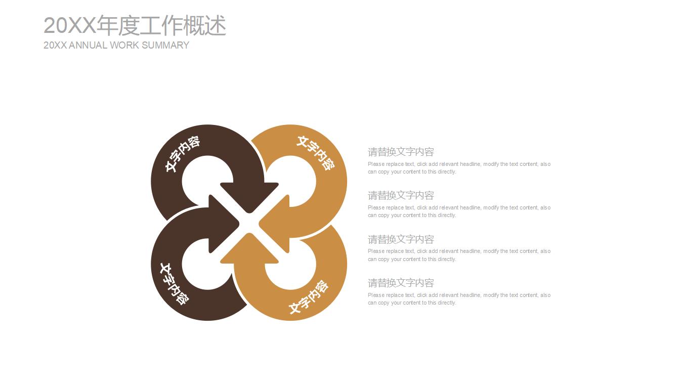 金色大气高端商务创业融资计划书汇报总结PPT