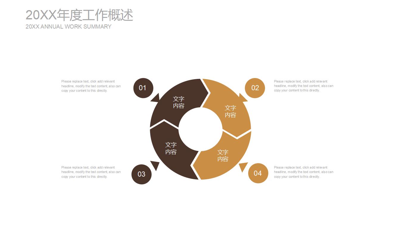 金色大气高端商务创业融资计划书汇报总结PPT