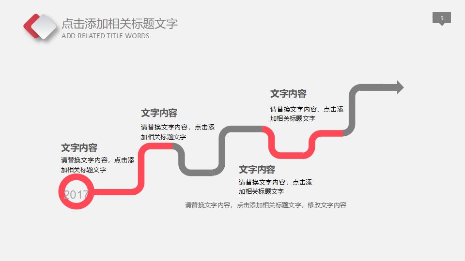 年终报告员工激励PPT模板