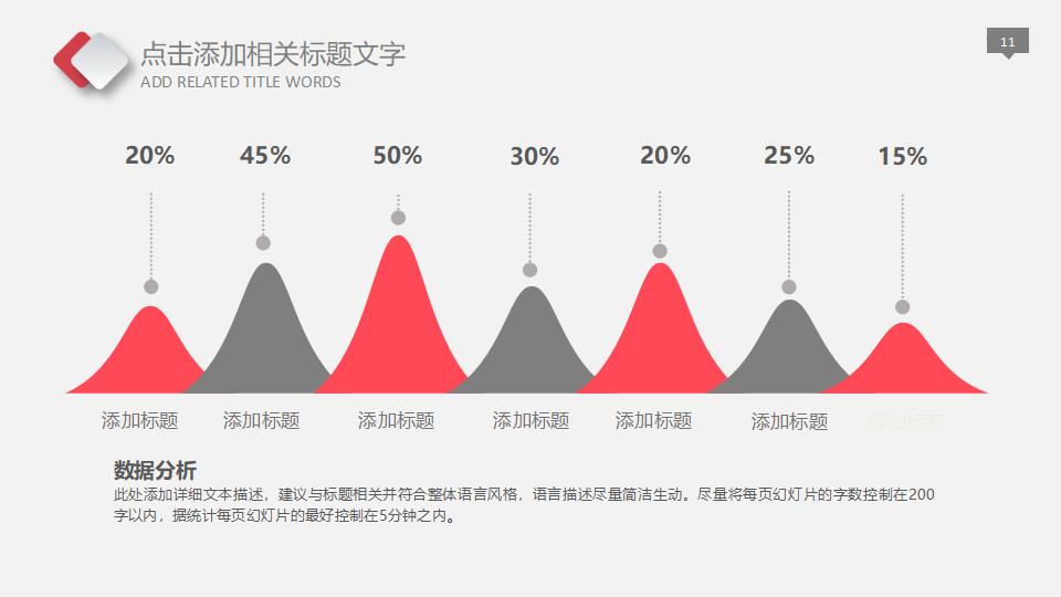 年终报告员工激励PPT模板