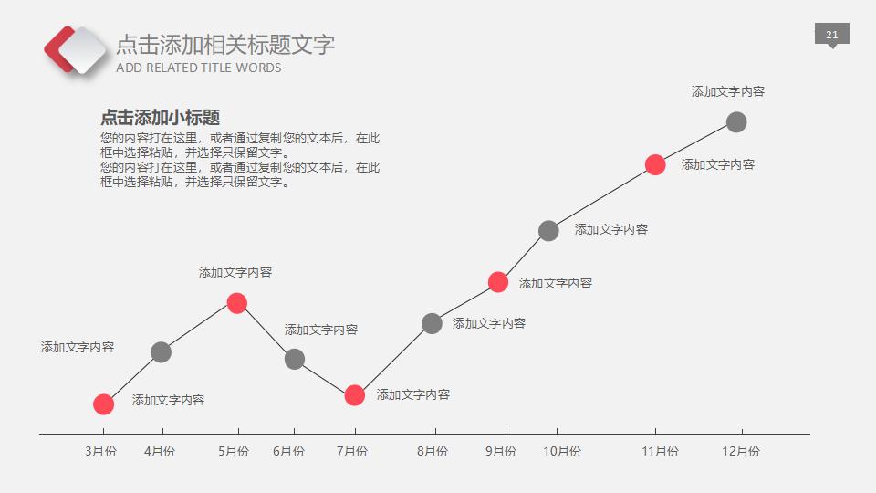 年终报告员工激励PPT模板