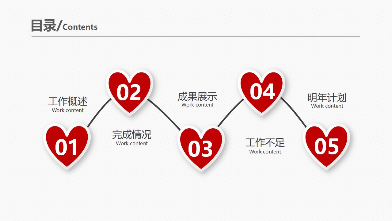 志愿者慈善公益宣传PPT模板