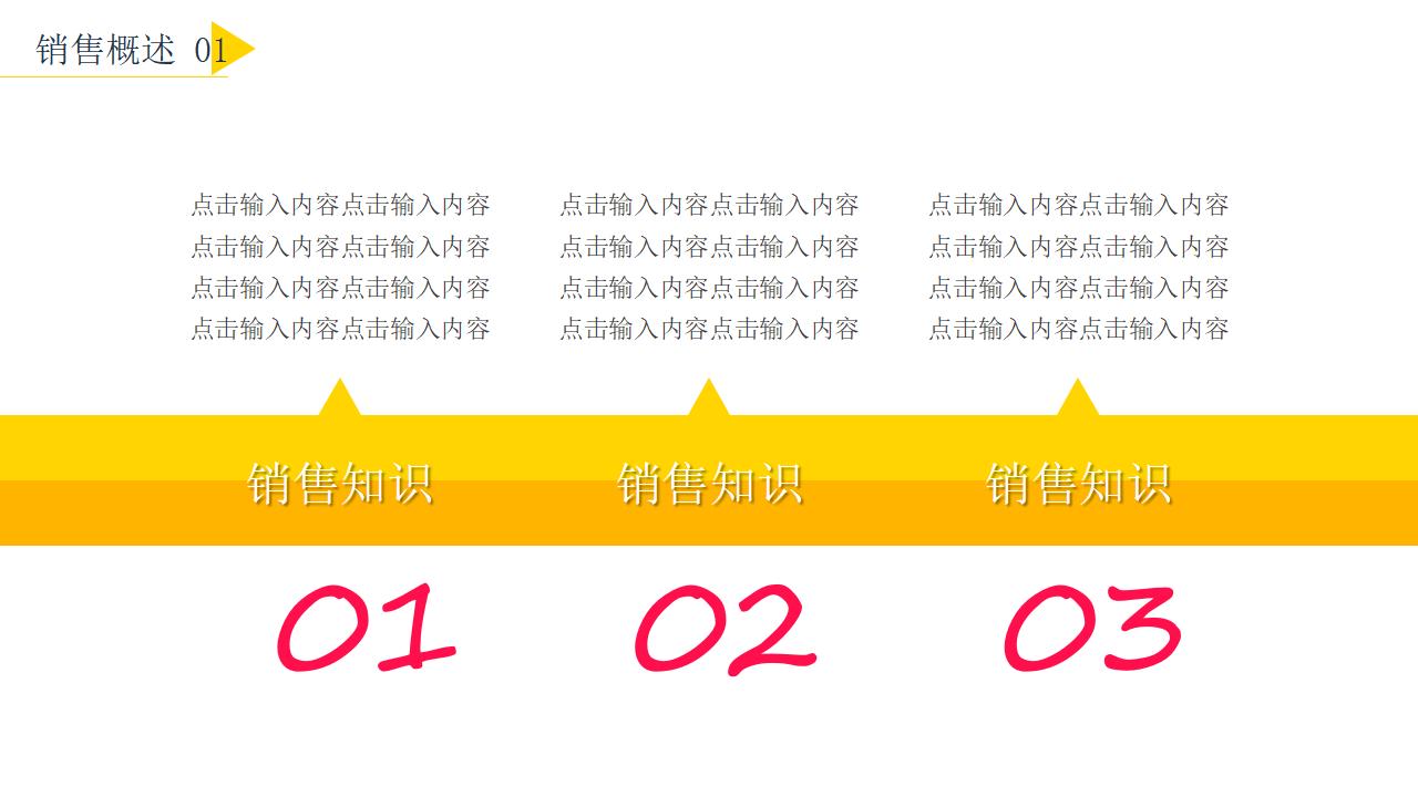 销售技能分享会营销管理PPT模板