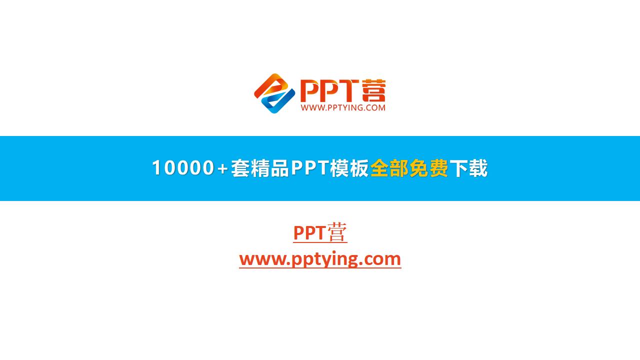 互联网产品商业计划书PPT模板
