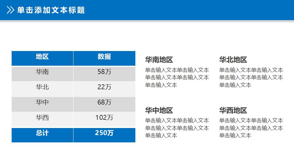 医院医生护士护理PPT模板