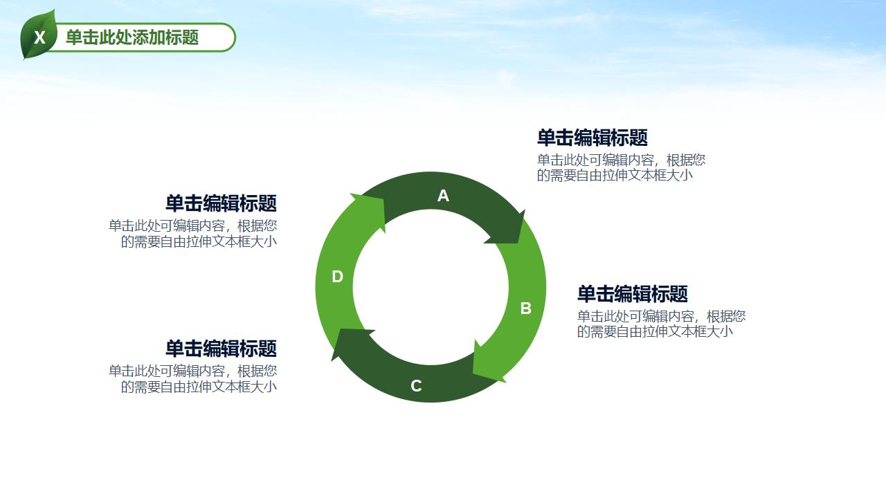 绿色简约环境环保生态环境工作汇报PPT