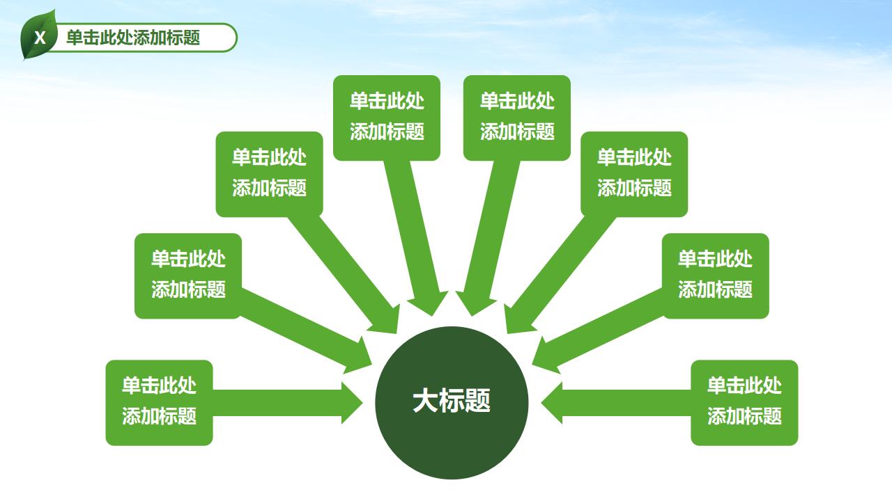 绿色简约环境环保生态环境工作汇报PPT