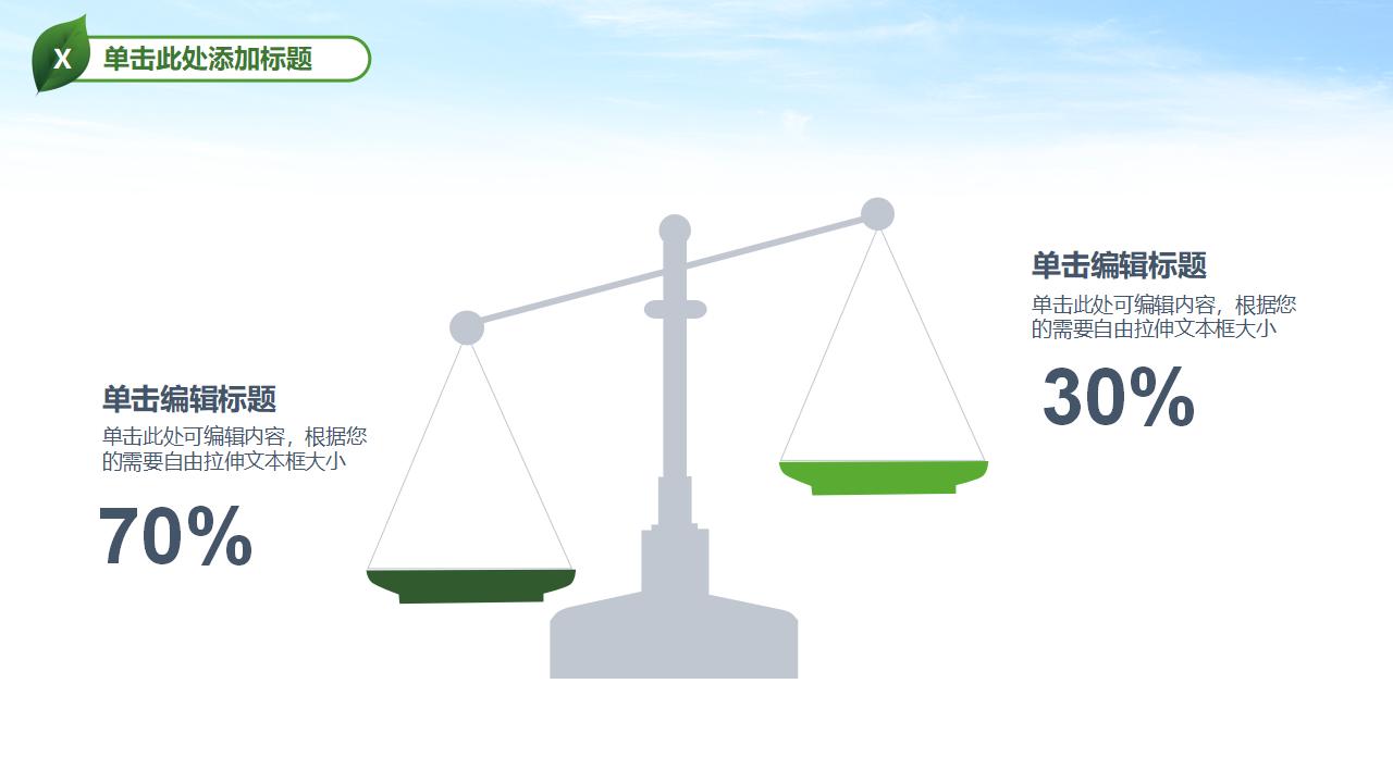 绿色简约环境环保生态环境工作汇报PPT