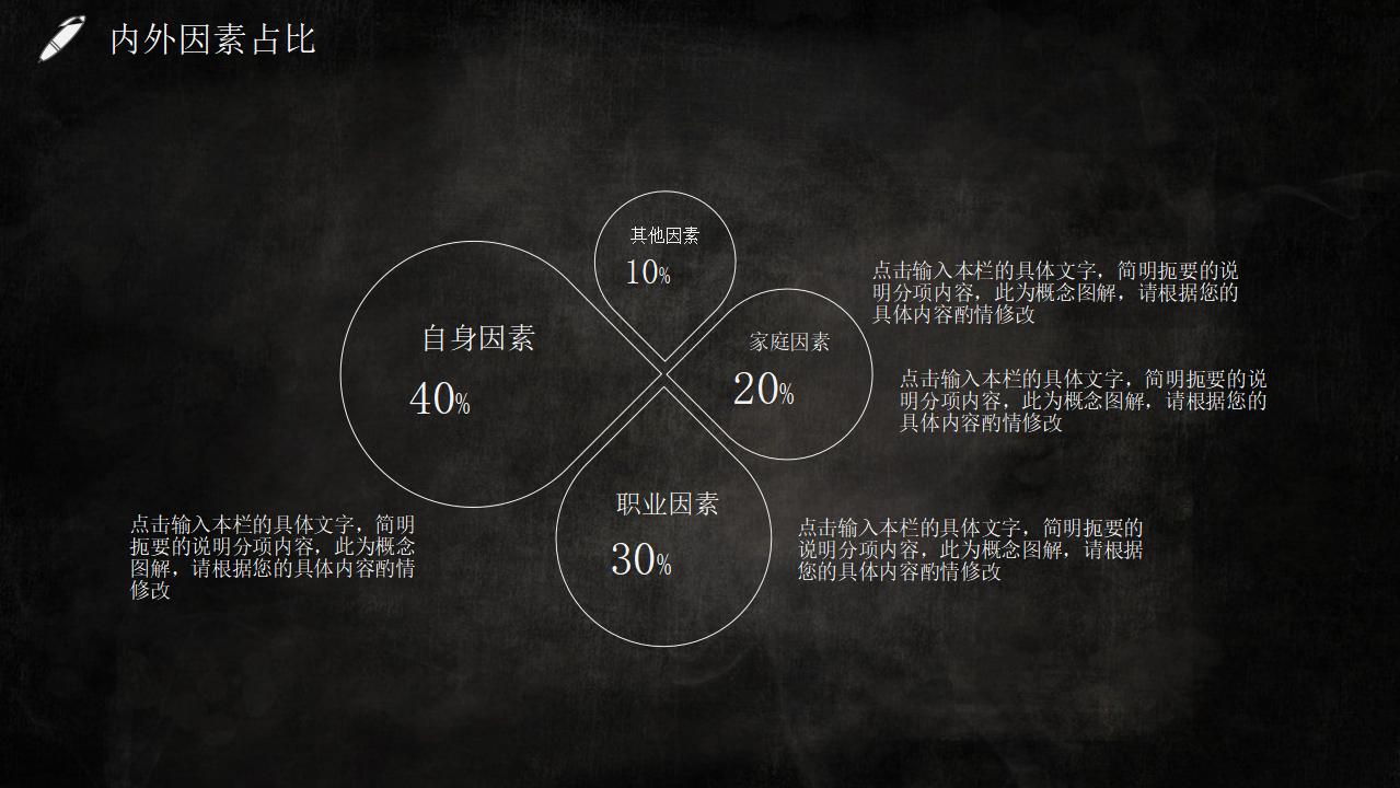 黑色大学生职业生涯规划PPT模板