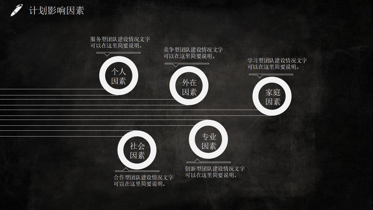 黑色大学生职业生涯规划PPT模板