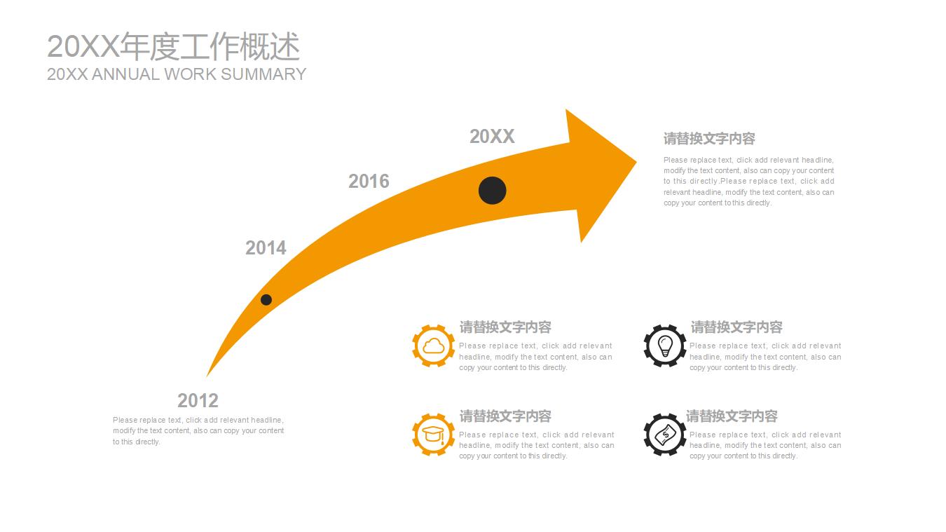 创意货币背景下金融银行商业计划书PPT