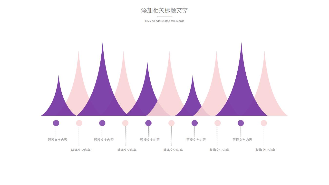 高级蛋糕美食文化推广PPT模板