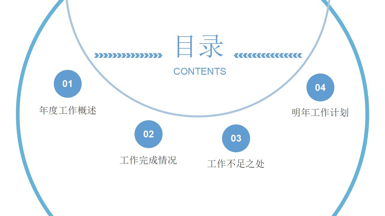 简约蓝色商务风年度个人工作总结报告PPT