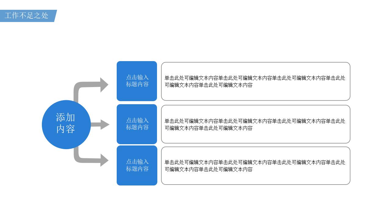 简约蓝色商务风年度个人工作总结报告PPT