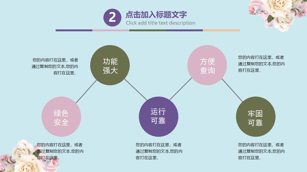 复古花纹工作总结PPT模板