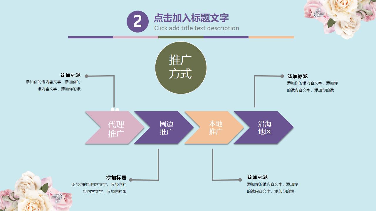 复古花纹工作总结PPT模板