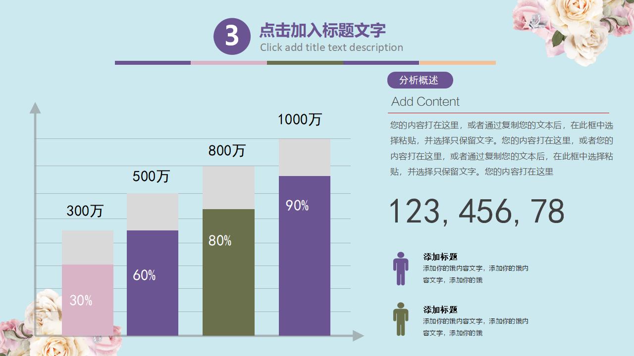 复古花纹工作总结PPT模板