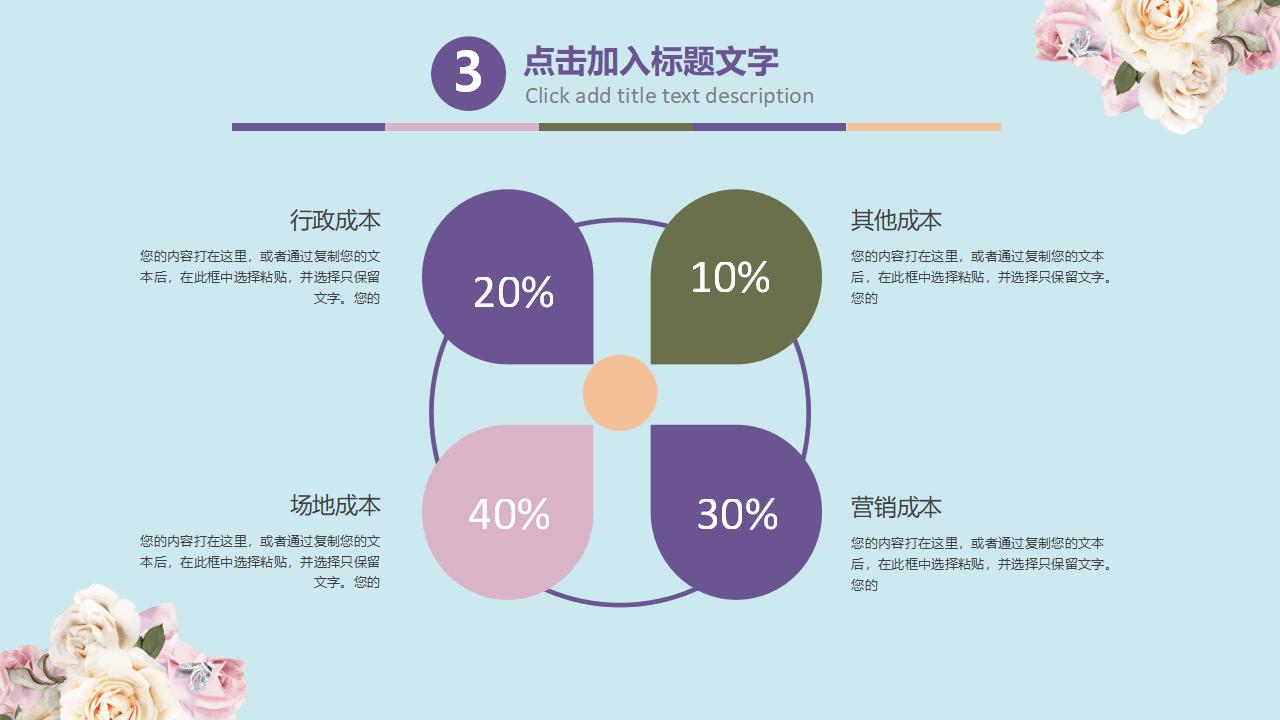 复古花纹工作总结PPT模板