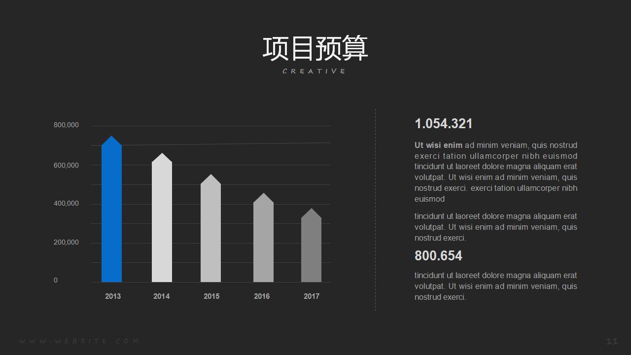 大气商务简约建筑设计方案汇报