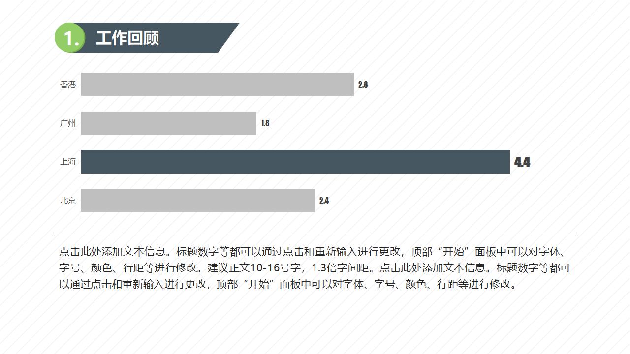 高端大气商务风实习转正工作总结汇报述职PPT