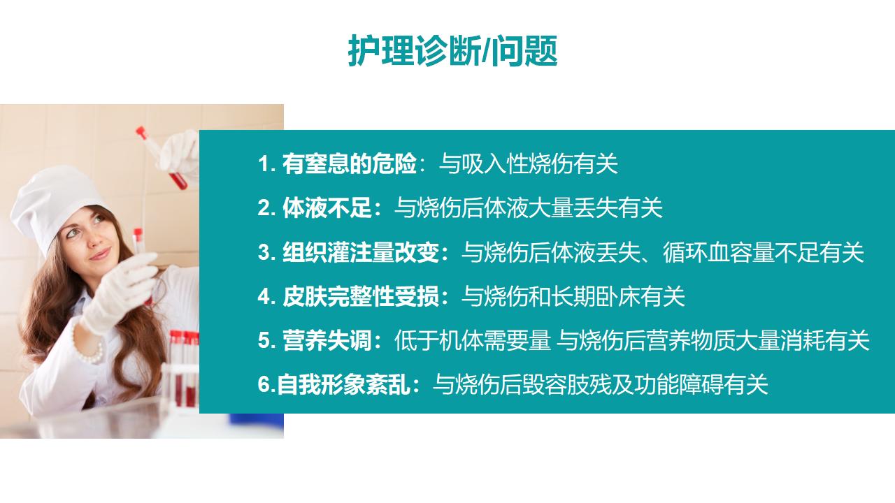 烧伤病人的护理知识讲解PPT模板