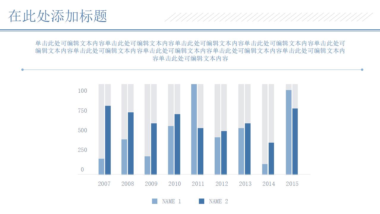 白色简约商务风格个人总结工作汇报PPT