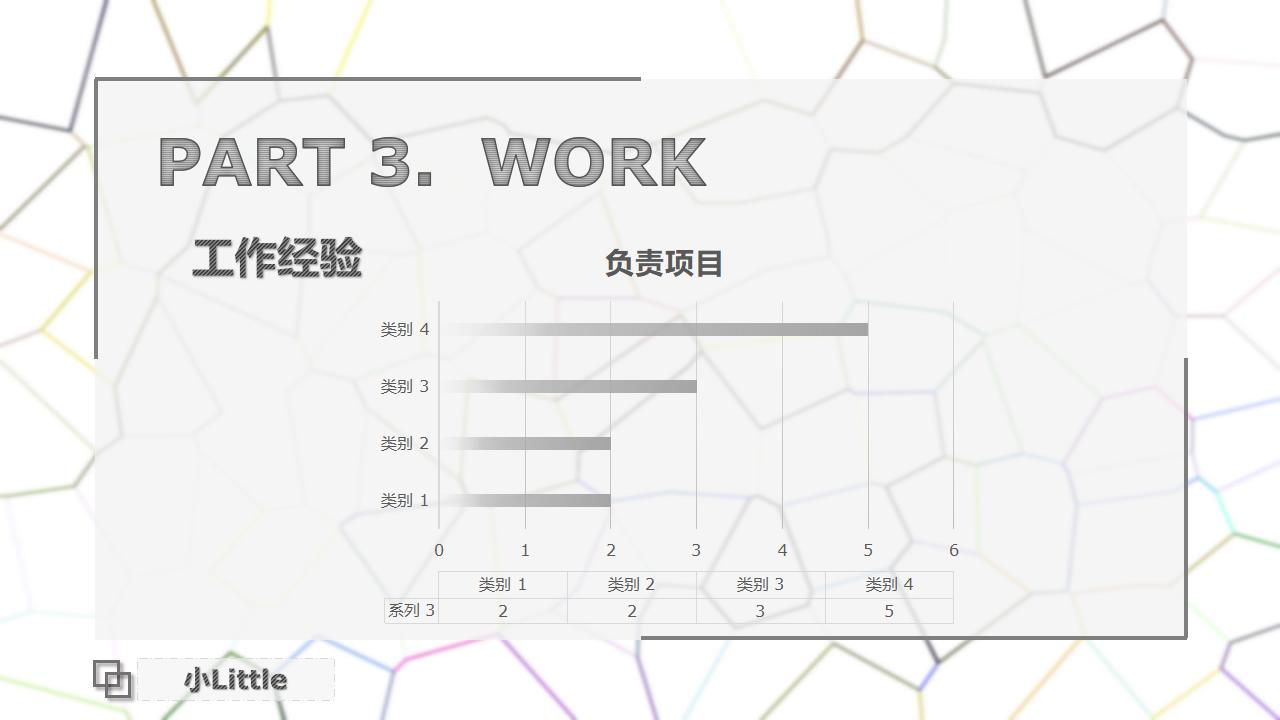 项目工程师个人简历PPT模板