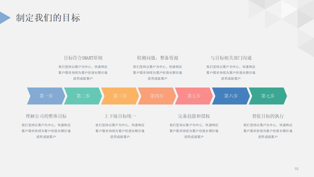 简洁创意三角公司介绍PPT模板