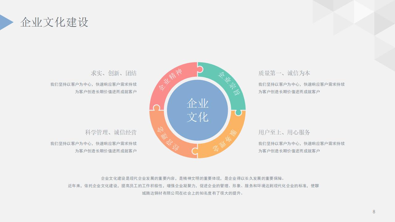 简洁创意三角公司介绍PPT模板