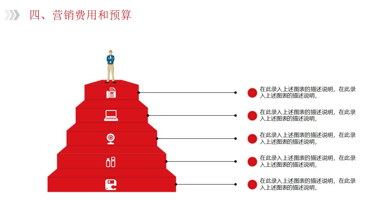 市场营销策划计划PPT模板