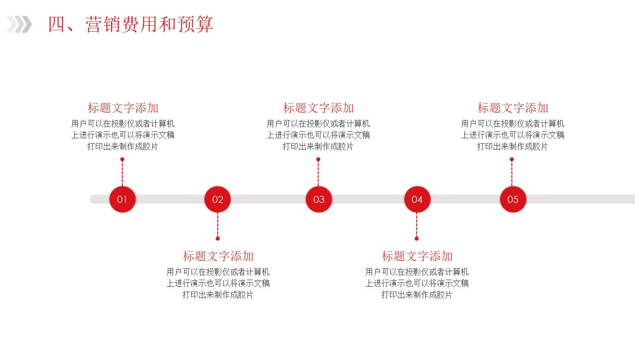 市场营销策划计划PPT模板