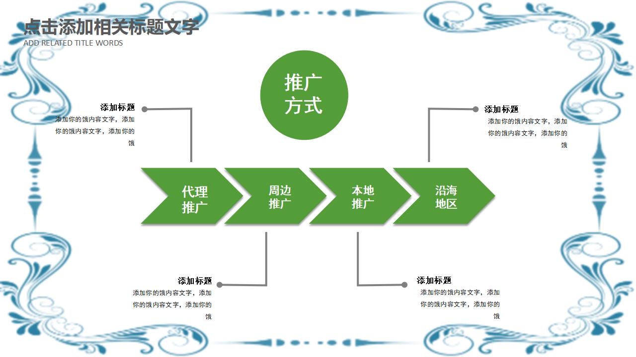 中国风清明节日踏青活动汇报PPT模板