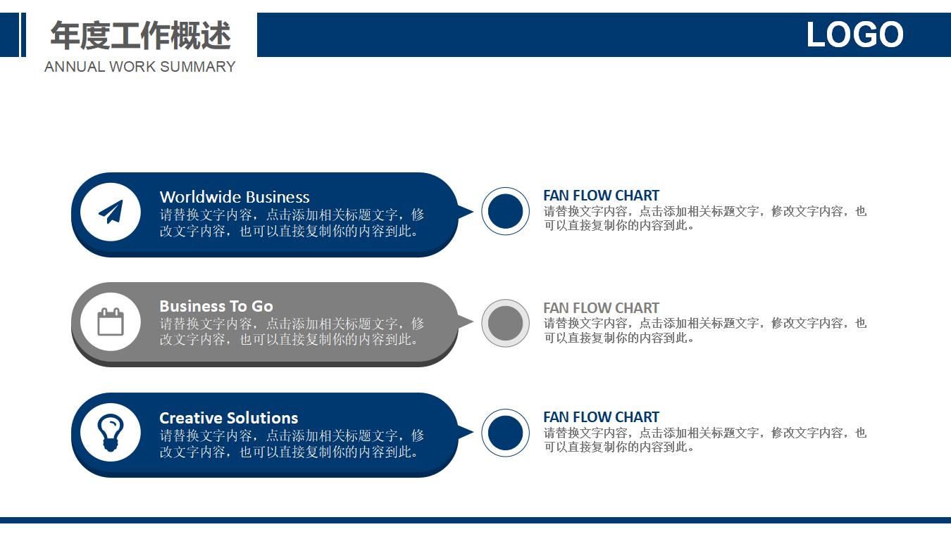 浦发银行专用PPT模板