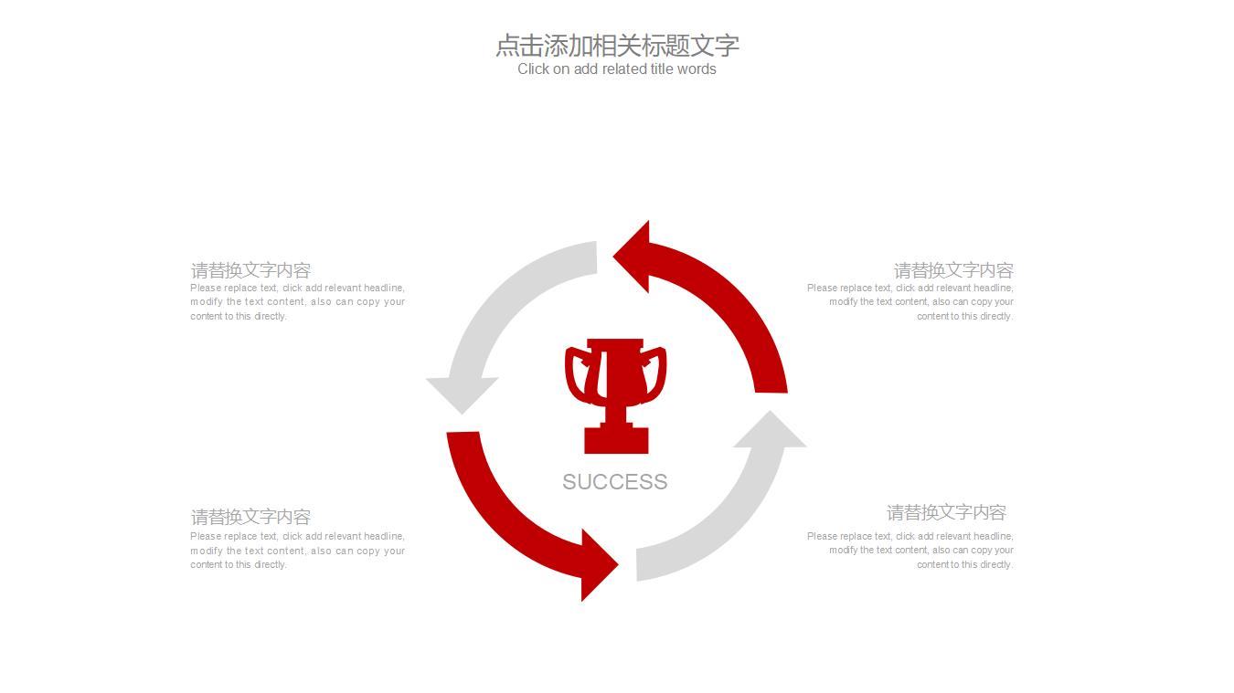 金融理财数据分析工作总结述职报告PPT