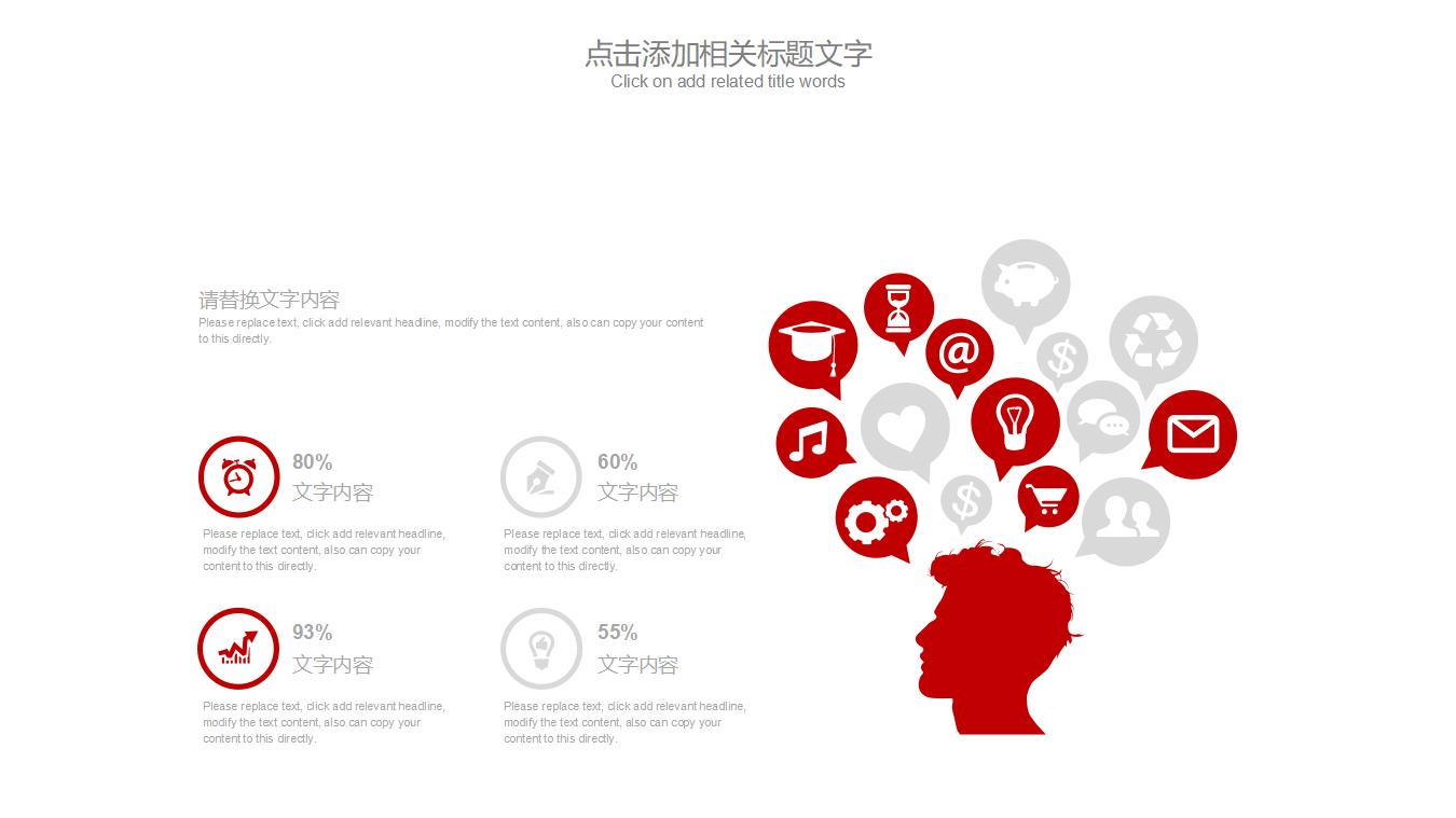 金融理财数据分析工作总结述职报告PPT