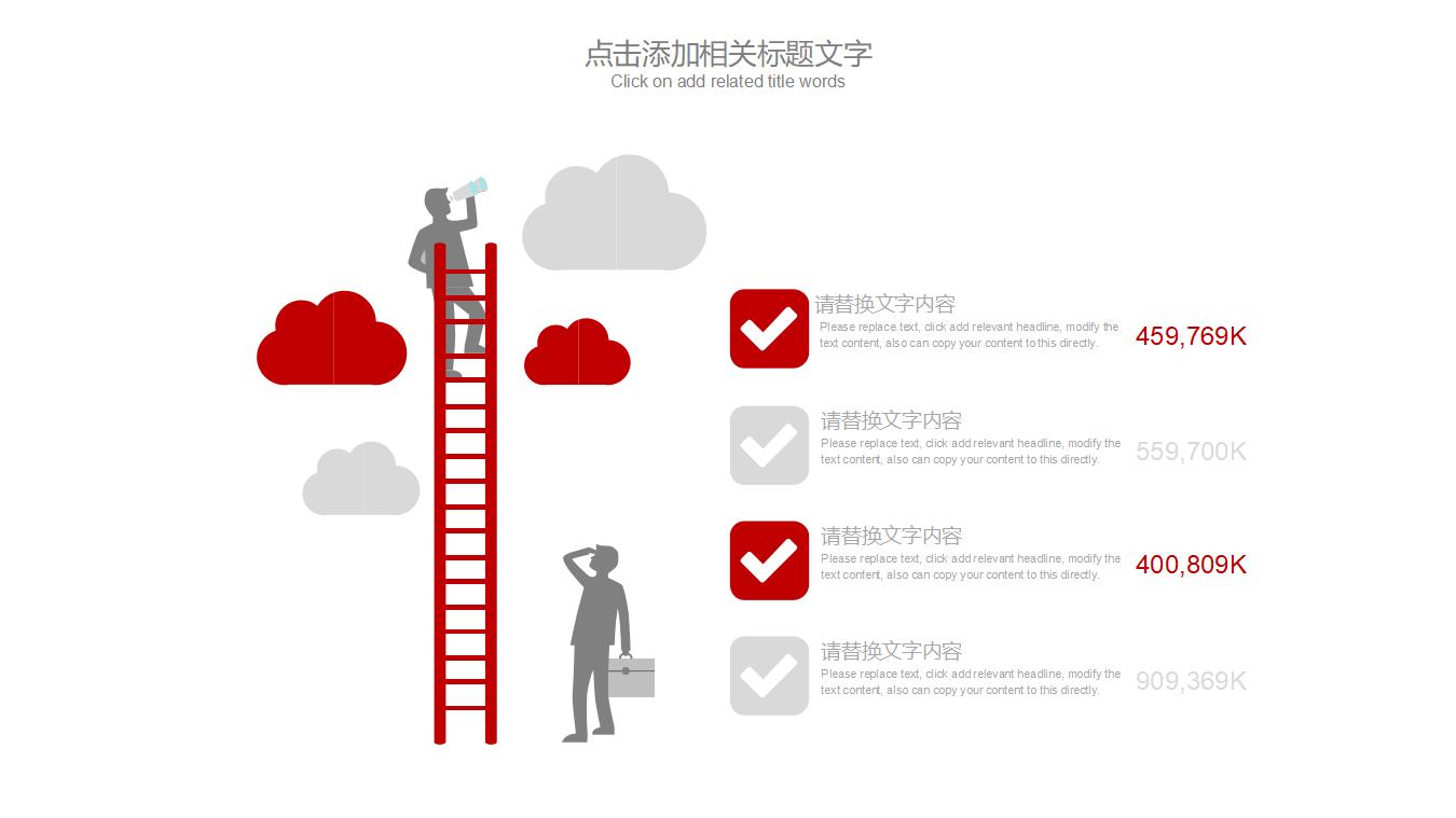 金融理财数据分析工作总结述职报告PPT