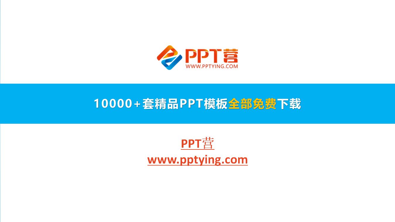 金融理财数据分析工作总结述职报告PPT