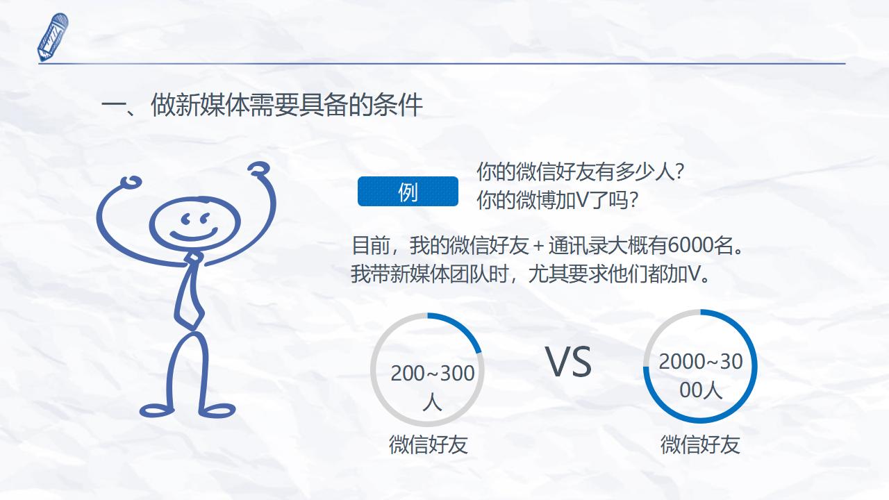 新媒体运营干货知识分享PPT模板