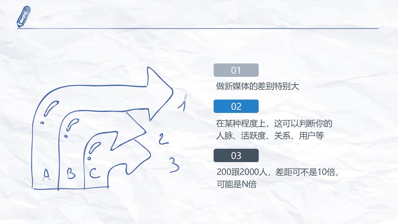 新媒体运营干货知识分享PPT模板