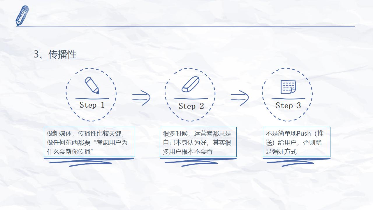 新媒体运营干货知识分享PPT模板