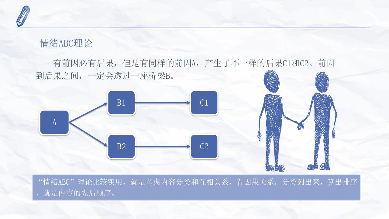 新媒体运营干货知识分享PPT模板