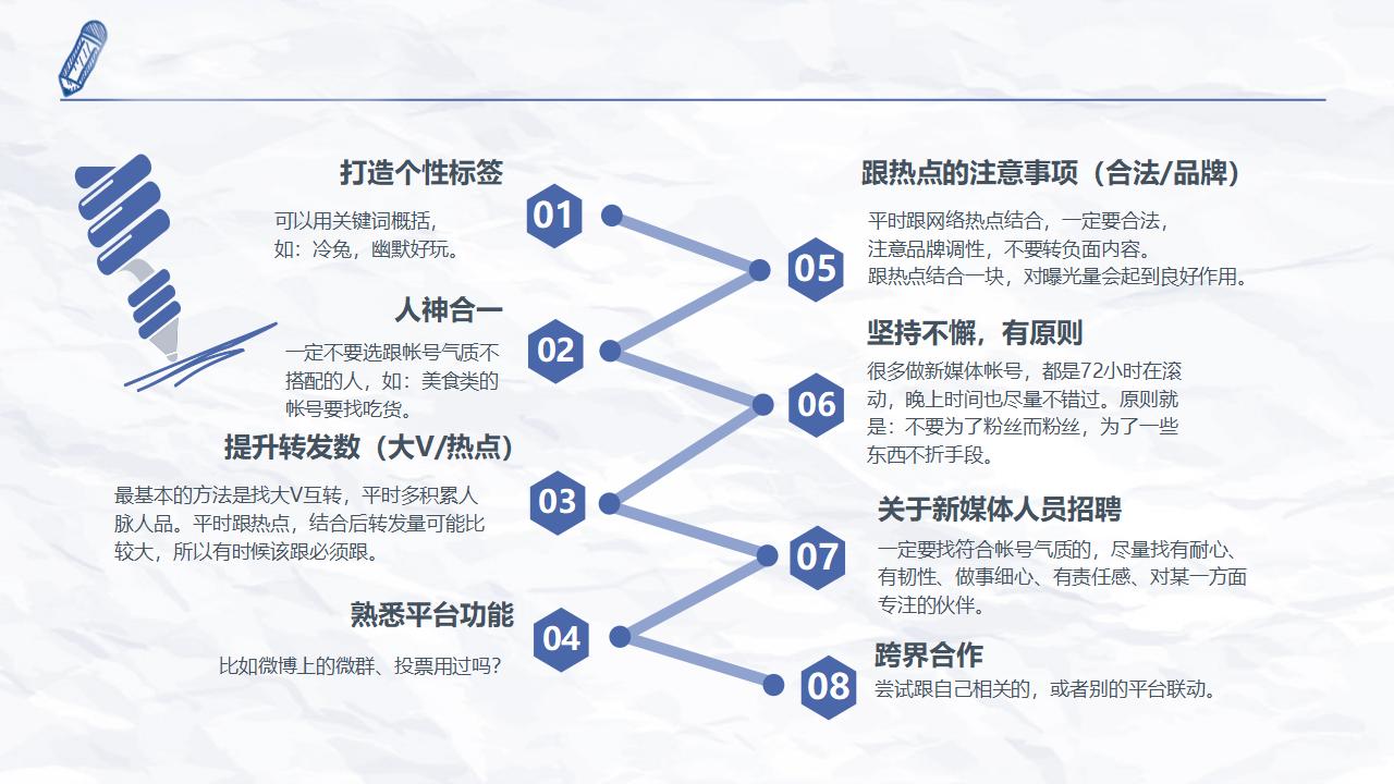 新媒体运营干货知识分享PPT模板