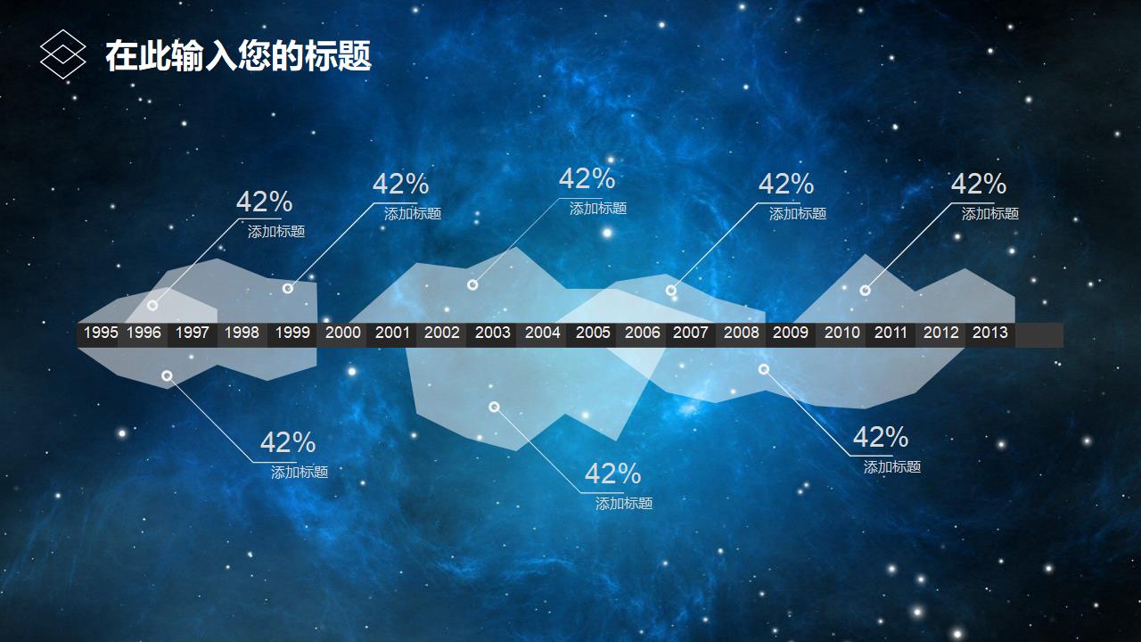 蓝色大气星空科技风工作汇报PPT模板