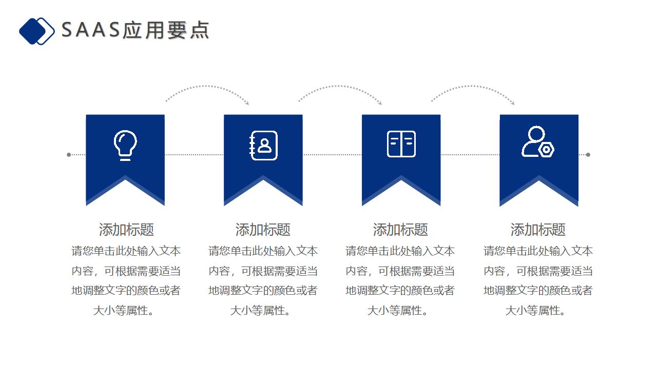 SaaS平台软件产品介绍PPT模板