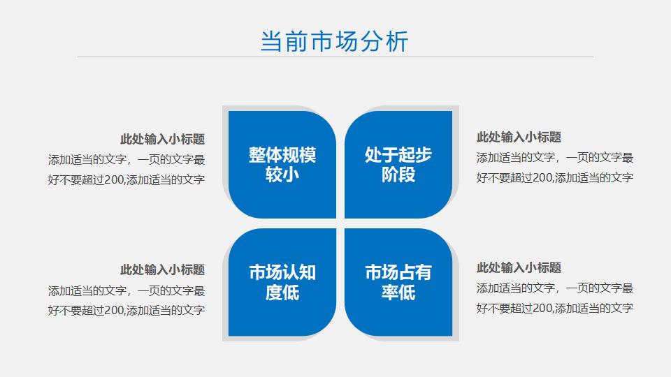 产品宣传公司介绍PPT模板