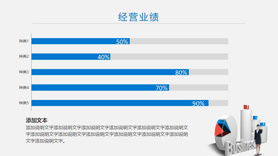 产品宣传公司介绍PPT模板