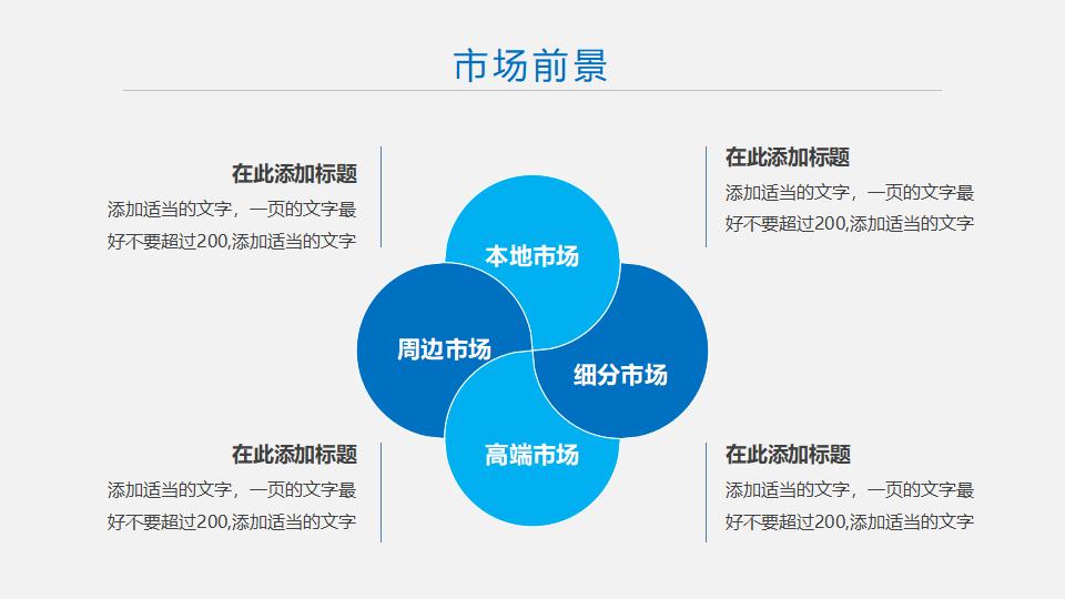 产品宣传公司介绍PPT模板