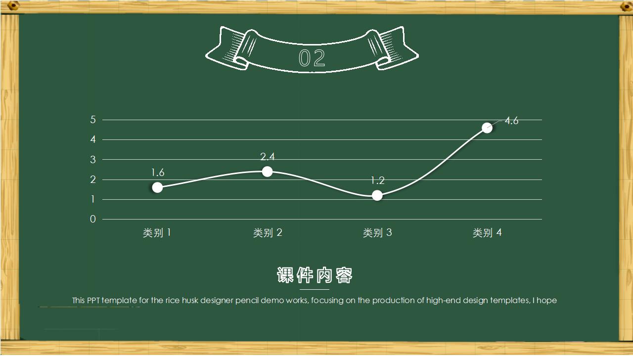 卡通黑板风粉笔字教育教学培训说课PPT