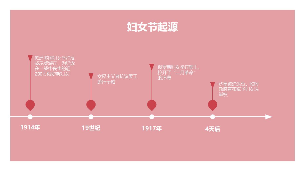 文艺清新动态女神节节日庆典PPT模板